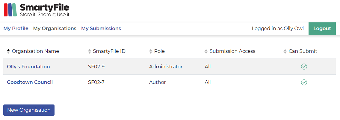 Screenshot showing multiple organisation names from the My Submissions page