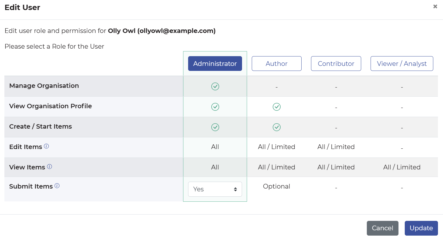screenshot-UK-smartyfile-edit-user-window-15102025.png